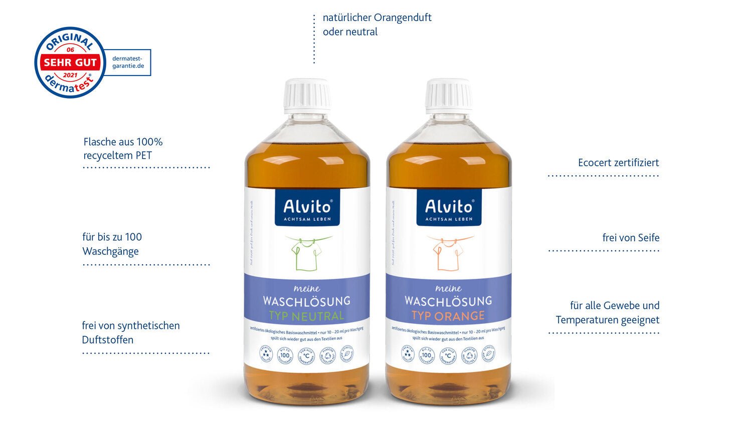 WaschLösung 1.000 ml Typ Orange oder Neutral ökologisches Waschmittel zertifiziert durch Ecocert - Fitmacher aus der Natur