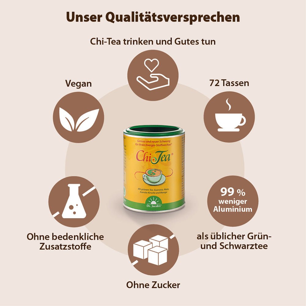 Chi Tea 180g - Fitmacher aus der Natur