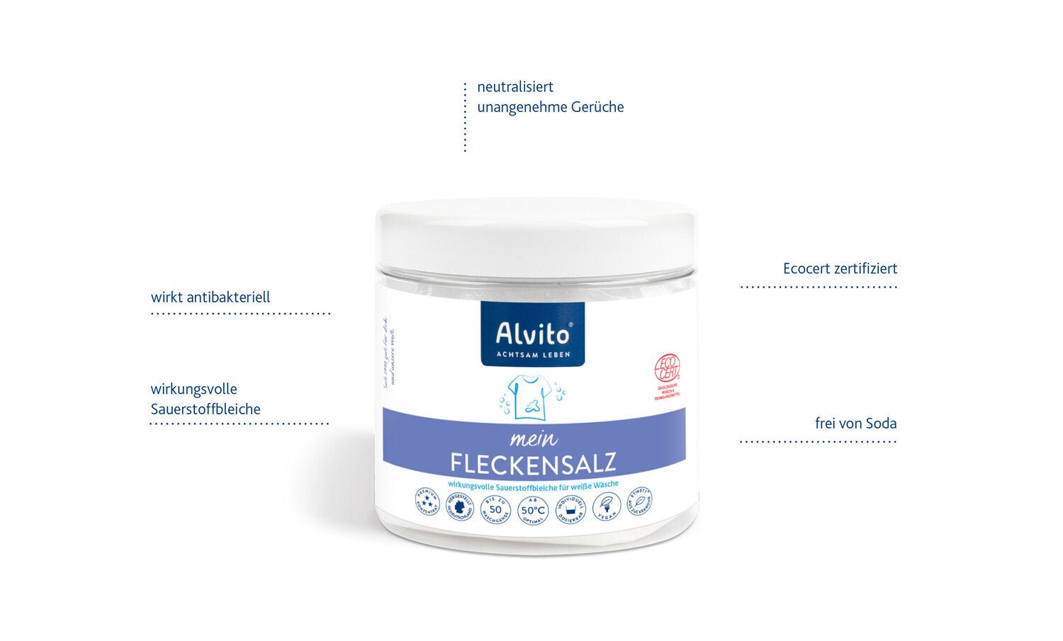 FleckenSalz ökologisches Waschmittel zertifiziert durch Ecocert - Fitmacher aus der Natur