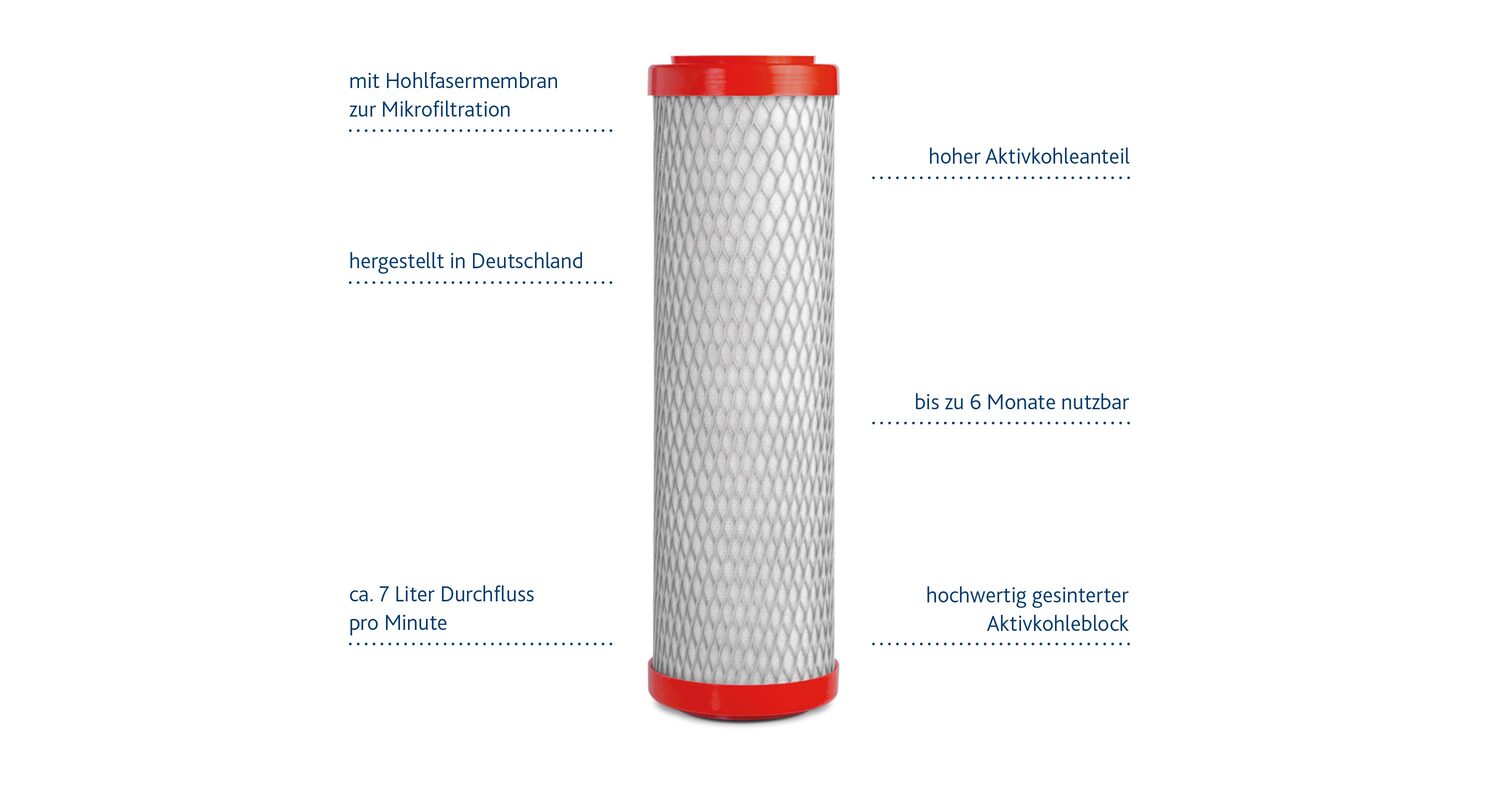 Alvito ABF Duplex SD Blockfilter