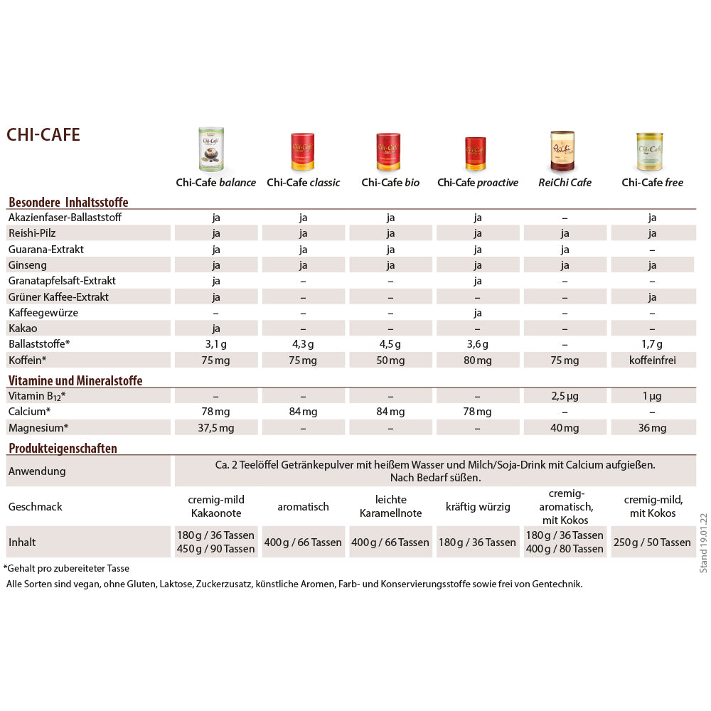 Chi-Cafe bio 400 g